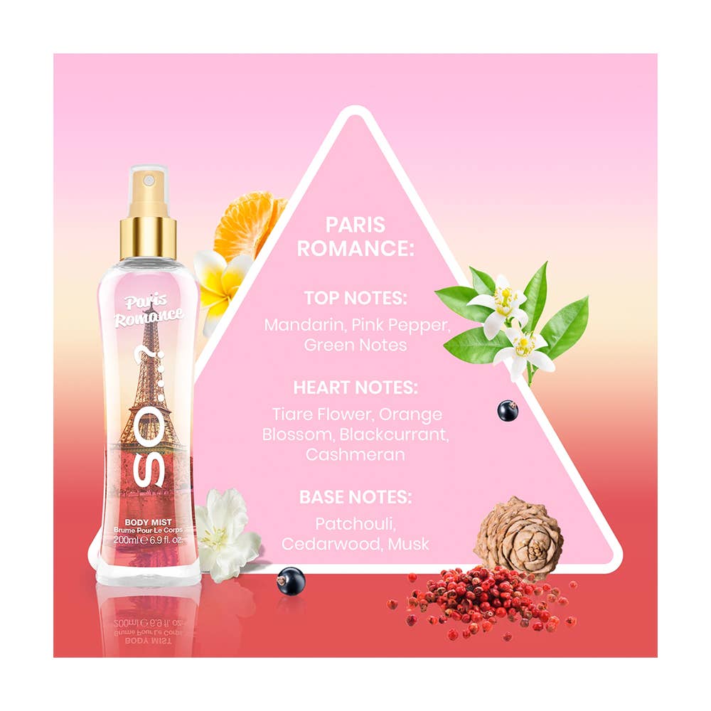 BRUME POUR LE CORPS 200ML - SO...? ESCAPES